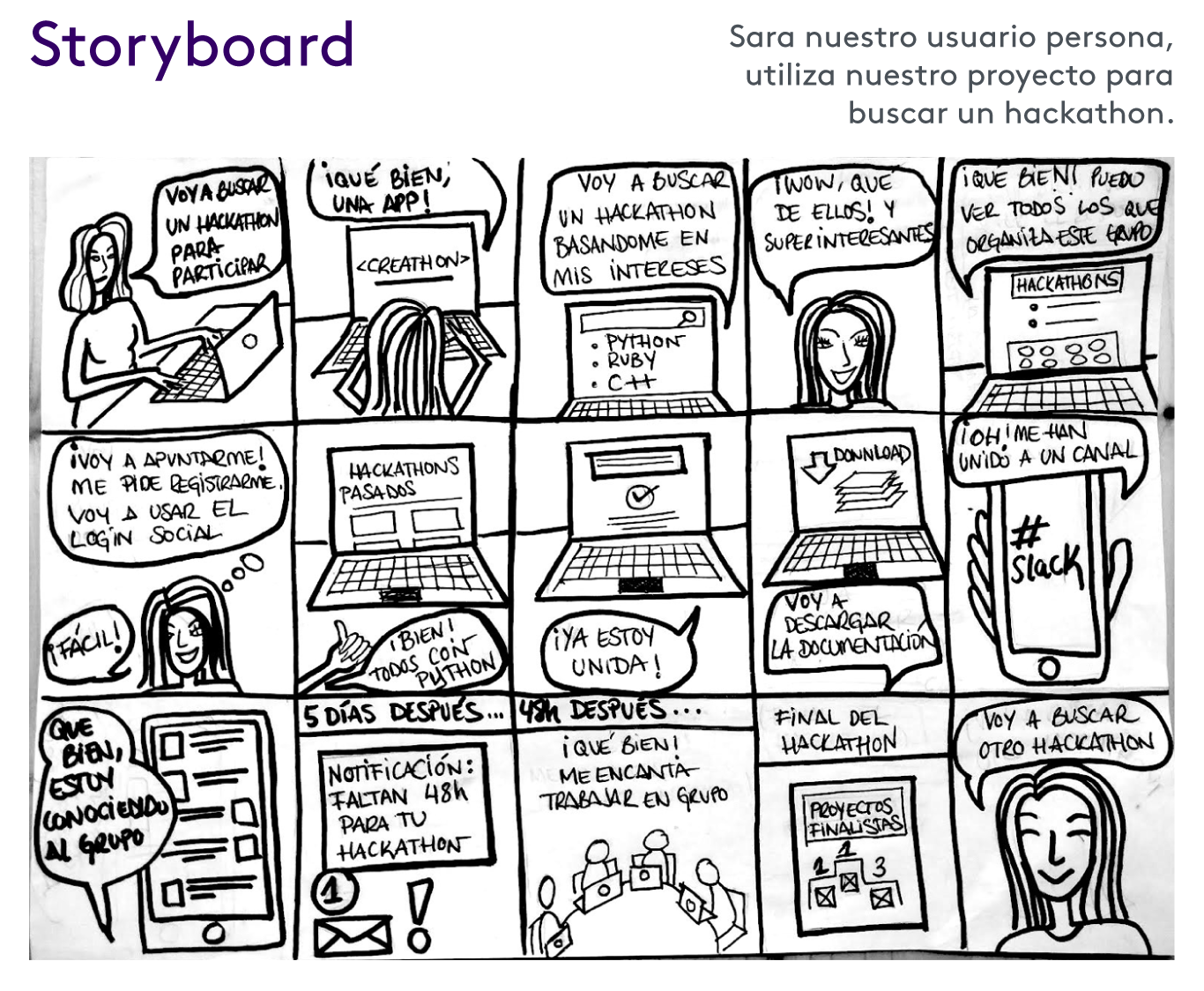 storyboard